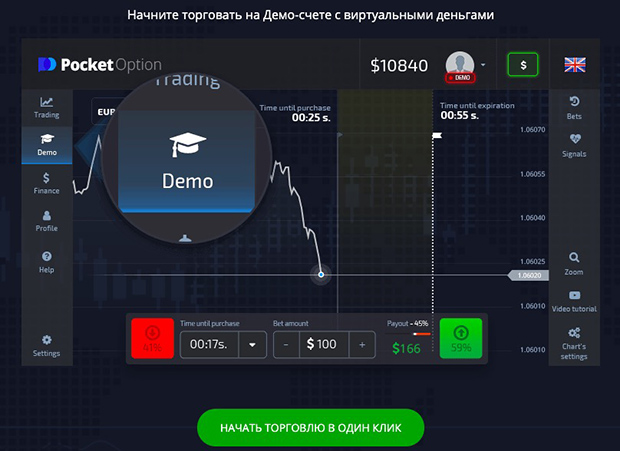 Discover the Benefits of Pocket Option Demo