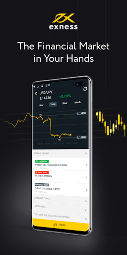 Mastering Forex Trading With Exness A Comprehensive Guide